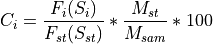 C_i = \frac{F_i(S_i)}{F_{st}(S_{st})} * \frac{M_{st}}{M_{sam}} * 100